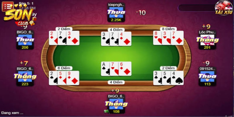 Những rủi ro phổ biến khi tham gia game bài trực tuyến