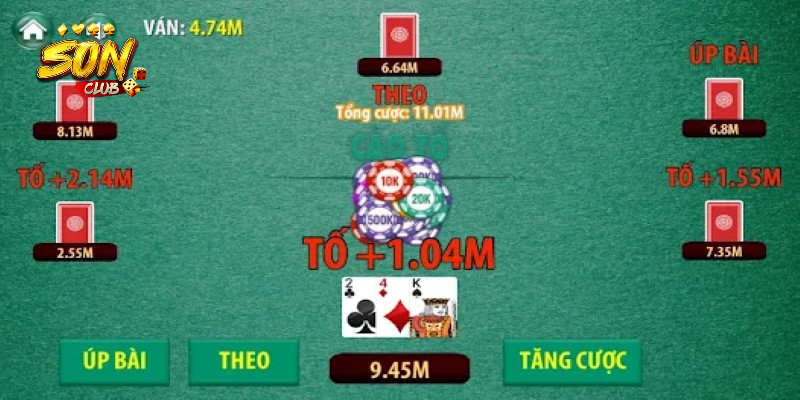 Nhận diện những rủi ro thường gặp